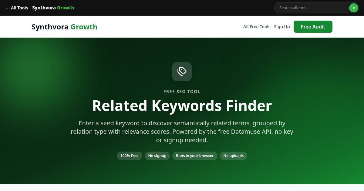 Related Keywords Finder tool preview