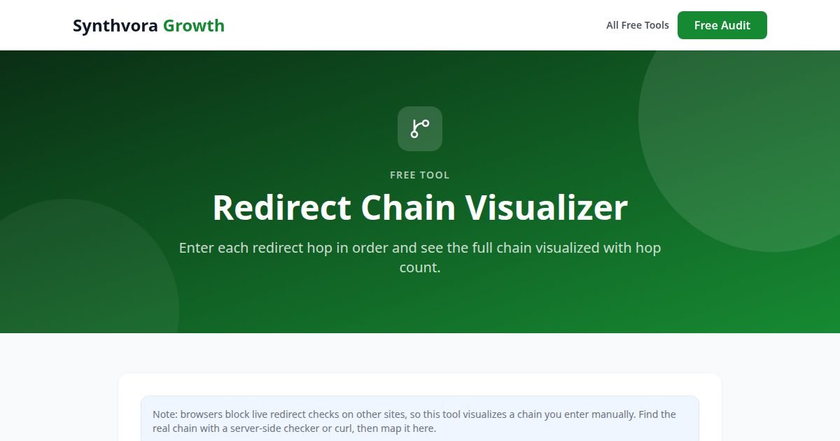 Redirect Chain Visualizer tool preview